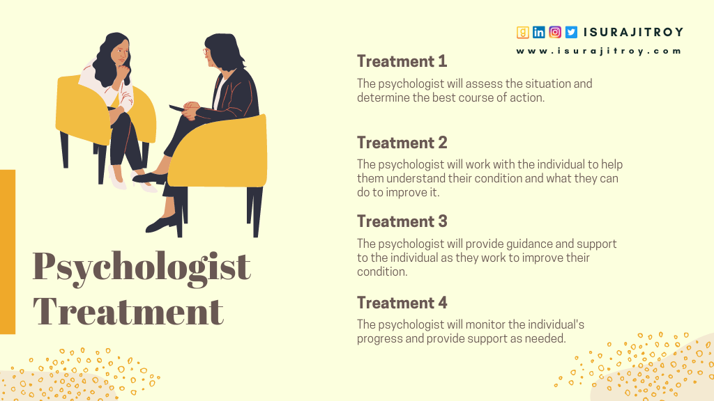 This is a text based blog paragraph banner. Theme color of this banner is yellow. The blog title is, " You Question Your Mental Health!" . The paragraph heading is, "Psychologist treatment". A short description of this heading is written on the banner. That is, Treatment 1 - The psychologist will assess the situation and determine the best course of action. | Treatment 2 - The psychologist will work with the individual to help them understand their condition and what they can do to improve it. | Treatment 3 - The psychologist will provide guidance and support to the individual as they work to improve their condition. | Treatment 4 - The psychologist will monitor the individual's progress and provide support as needed. Digitally hand drawn anime style two ladies sit on two sofa by facing each other and having a conversation. This blog is written by Surajit Roy. an author, blogger and book reviewer. To know more about him, visit his official website www.isurajitroy.com. He is also available on Goodreads, LinkedIn, Instagram and Twitter; @isurajitroy is the profile handle (ID) for all above social media networks.