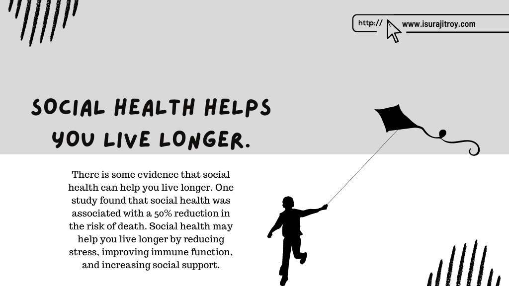 This is the blog heading, "Social health helps you live longer." A clip art of boy with a kite. Know more please visit, www.isurajitroy.com .