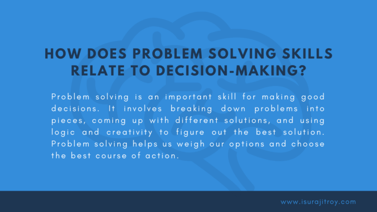 Problem Solving Skills – Learn to Grow – Surajit Roy