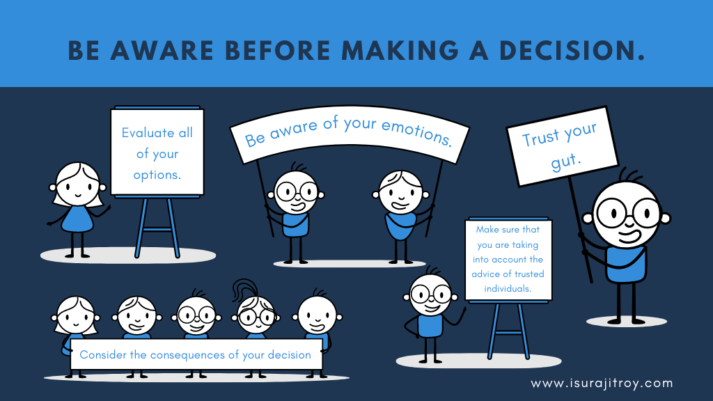 Be aware before making a decision.