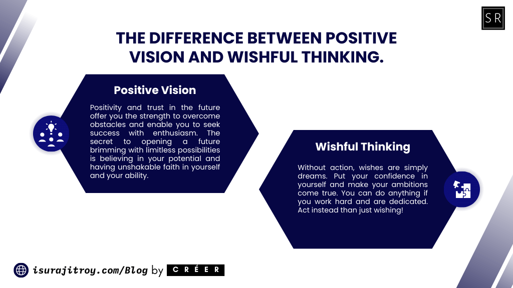 Tell me the difference between positive vision and wishful thinking.