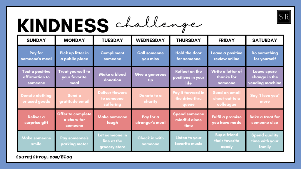 Everyday kindness challenge.