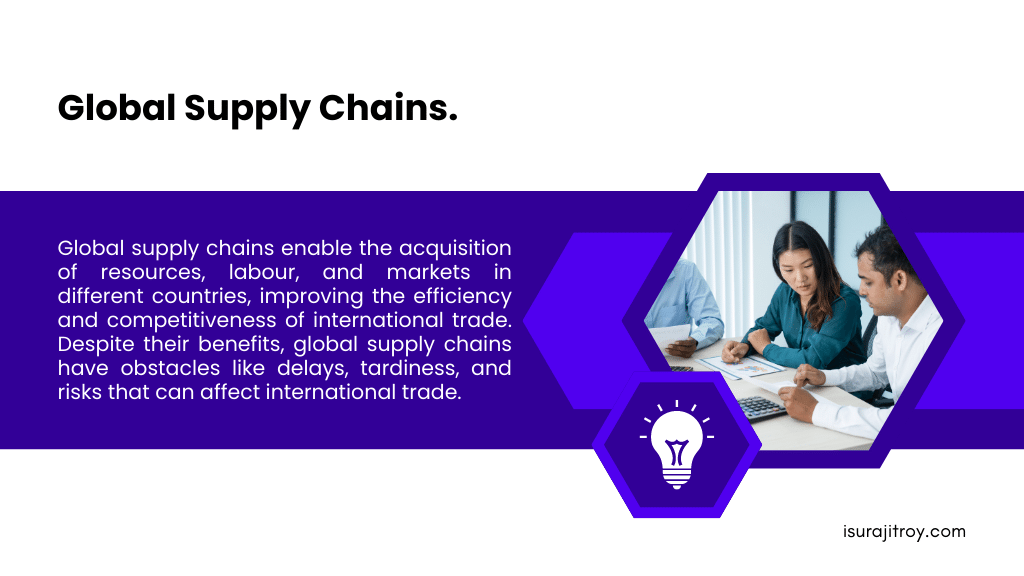 Global Supply Chains.