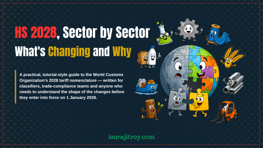 HS 2028 brings 299 amendments to the global tariff. See which sectors change most, what's new and retired, and why—a practical guide for trade and compliance teams.